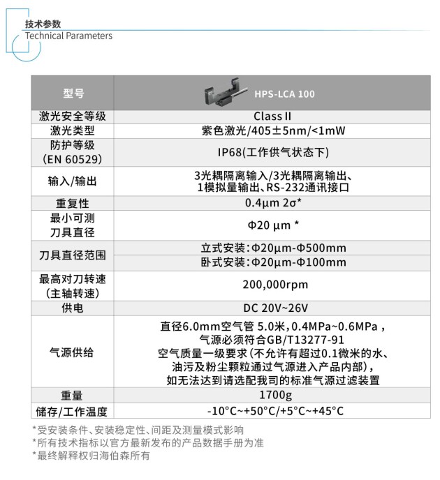 97娱乐游戏2297wm海伯森发布中国首款紫色激光对刀仪HPS-LCA100 开(图2)